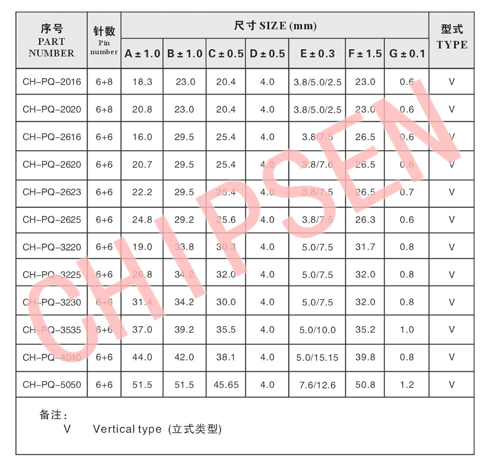 詳情參數(shù)1.jpg 詳情參數(shù)1.jpg