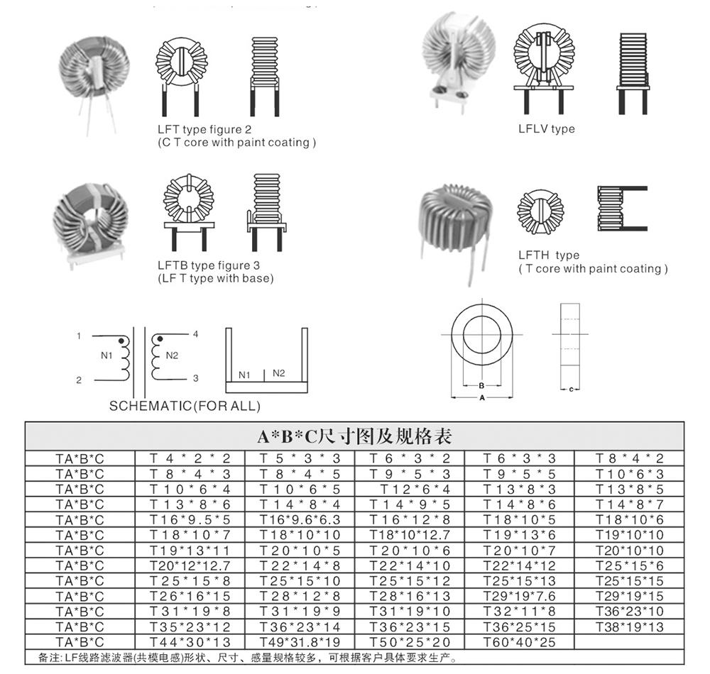 共模電感詳細參數(shù).jpg 共模電感詳細參數(shù).jpg