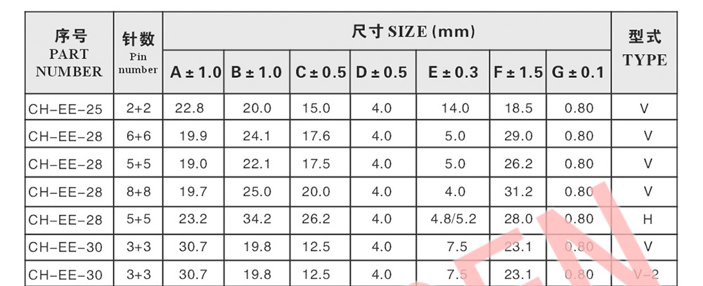 a60ed73a2a2621662498f49350866604.jpg a60ed73a2a2621662498f49350866604.jpg