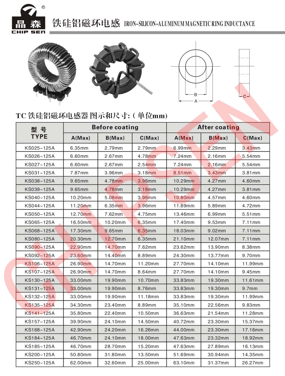 KS系列磁環(huán)電感詳細(xì)參數(shù).jpg KS系列磁環(huán)電感詳細(xì)參數(shù).jpg