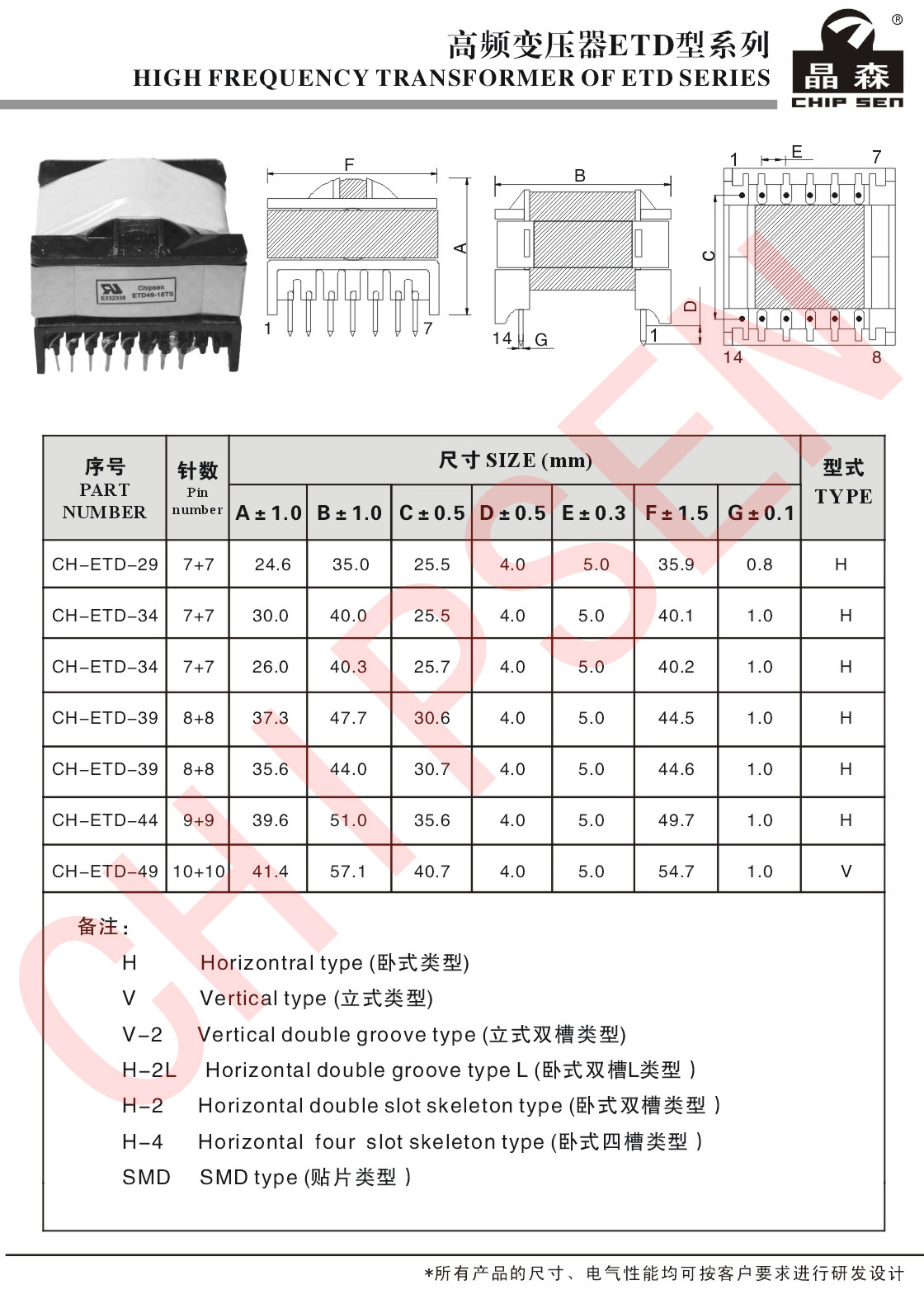 高頻變壓器ETD系列.jpg 高頻變壓器ETD系列.jpg