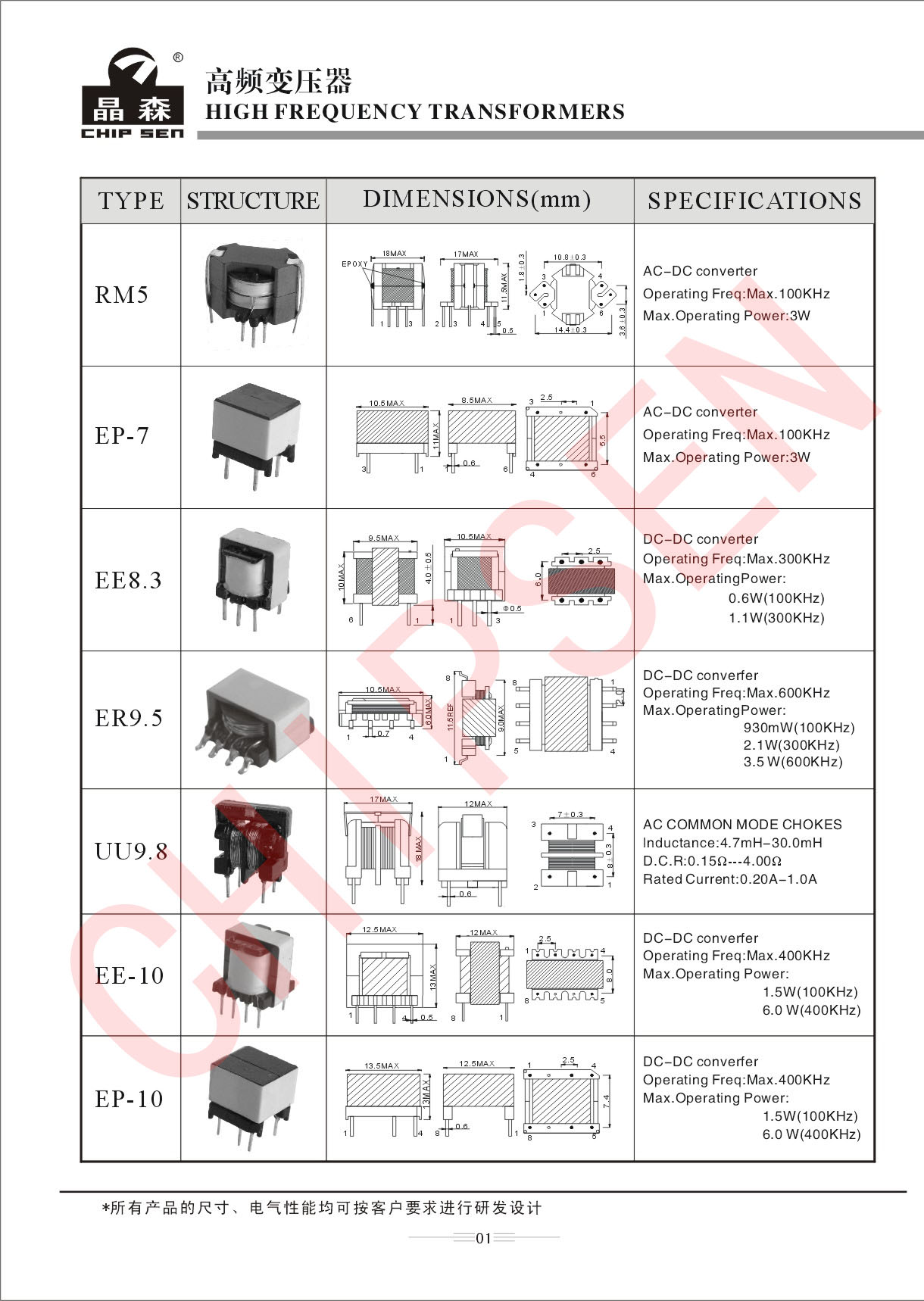 高頻變壓器1.jpg 高頻變壓器1.jpg